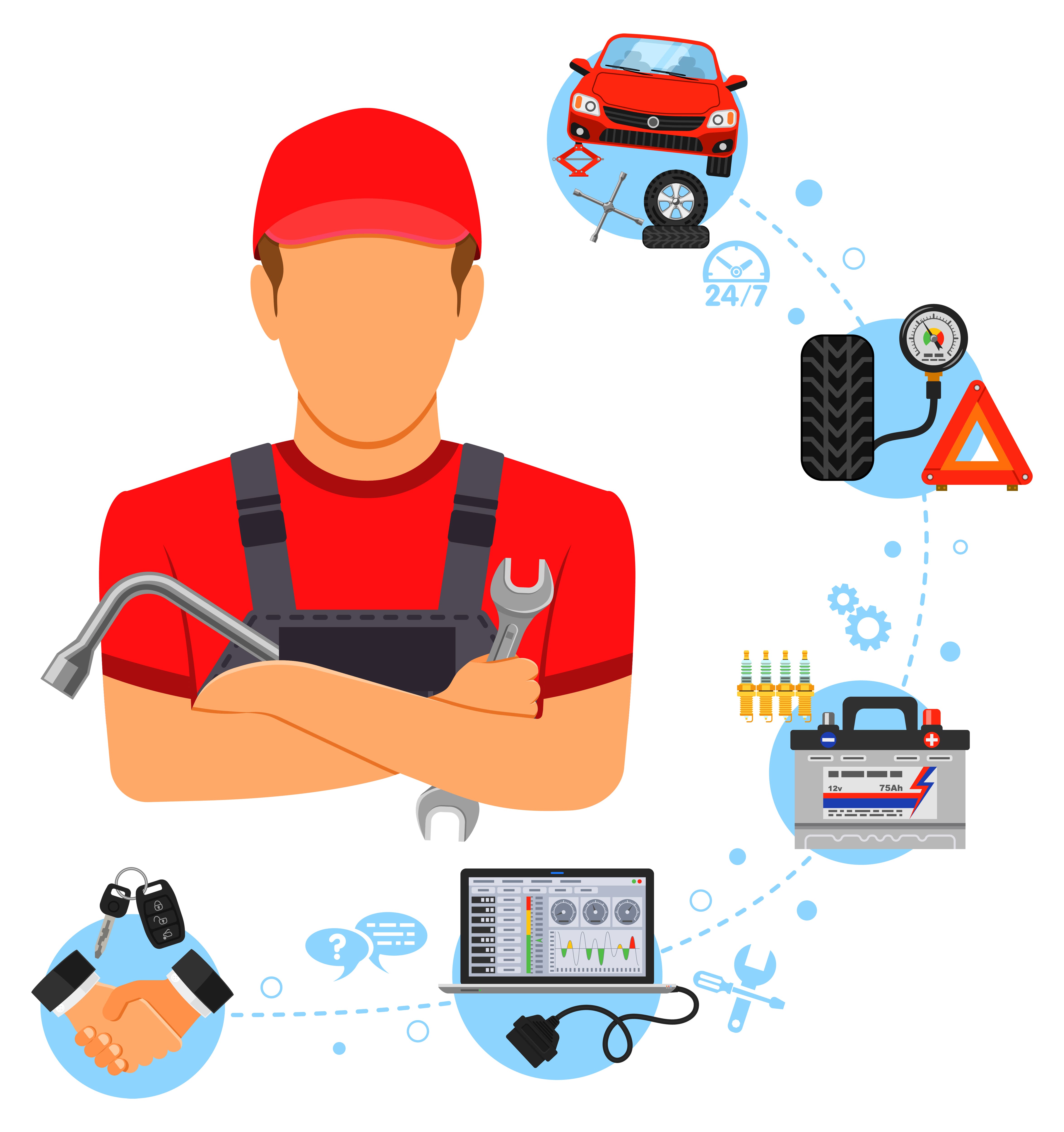 Automotive Electronics Technician